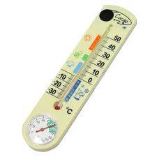 Spy Thermometer Hidden Camera In Delhi